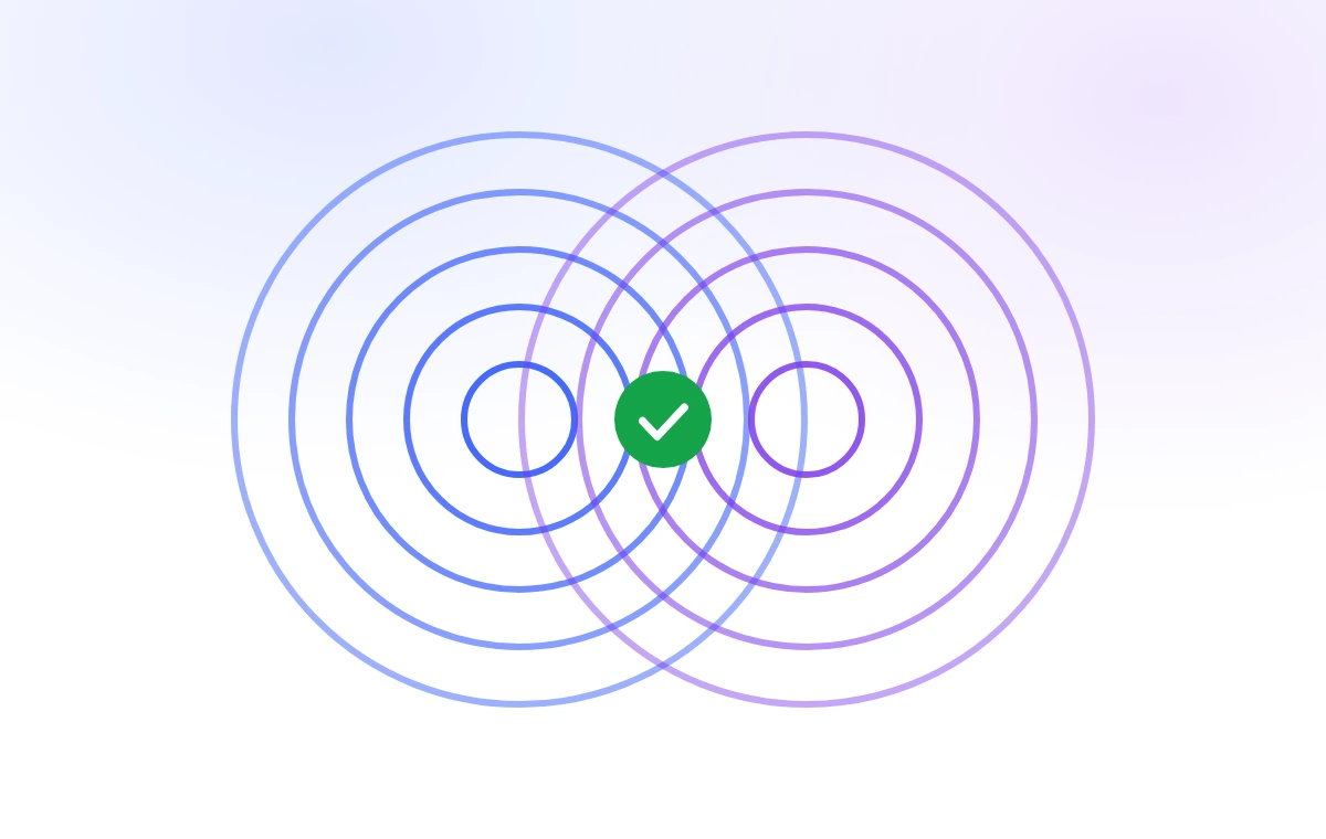 Two independently drawn counts landing on exactly the same rings