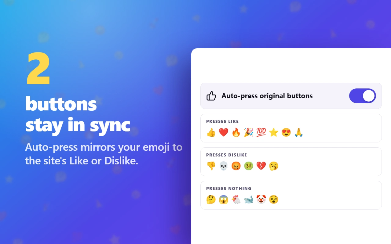 The auto-press setting, showing which emoji press the site's own Like or Dislike and which press nothing.