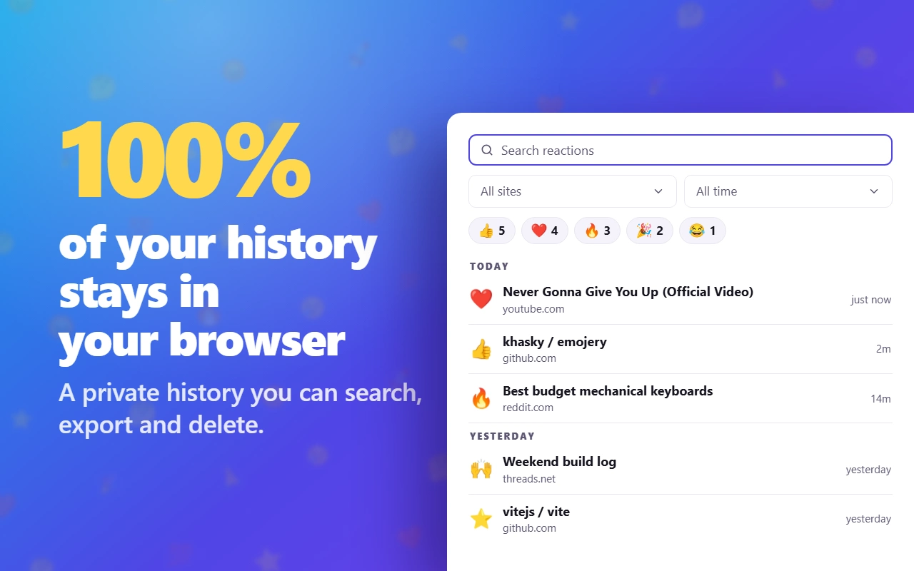 The history tab in the popup: every reaction you left, searchable and filterable by site and date.