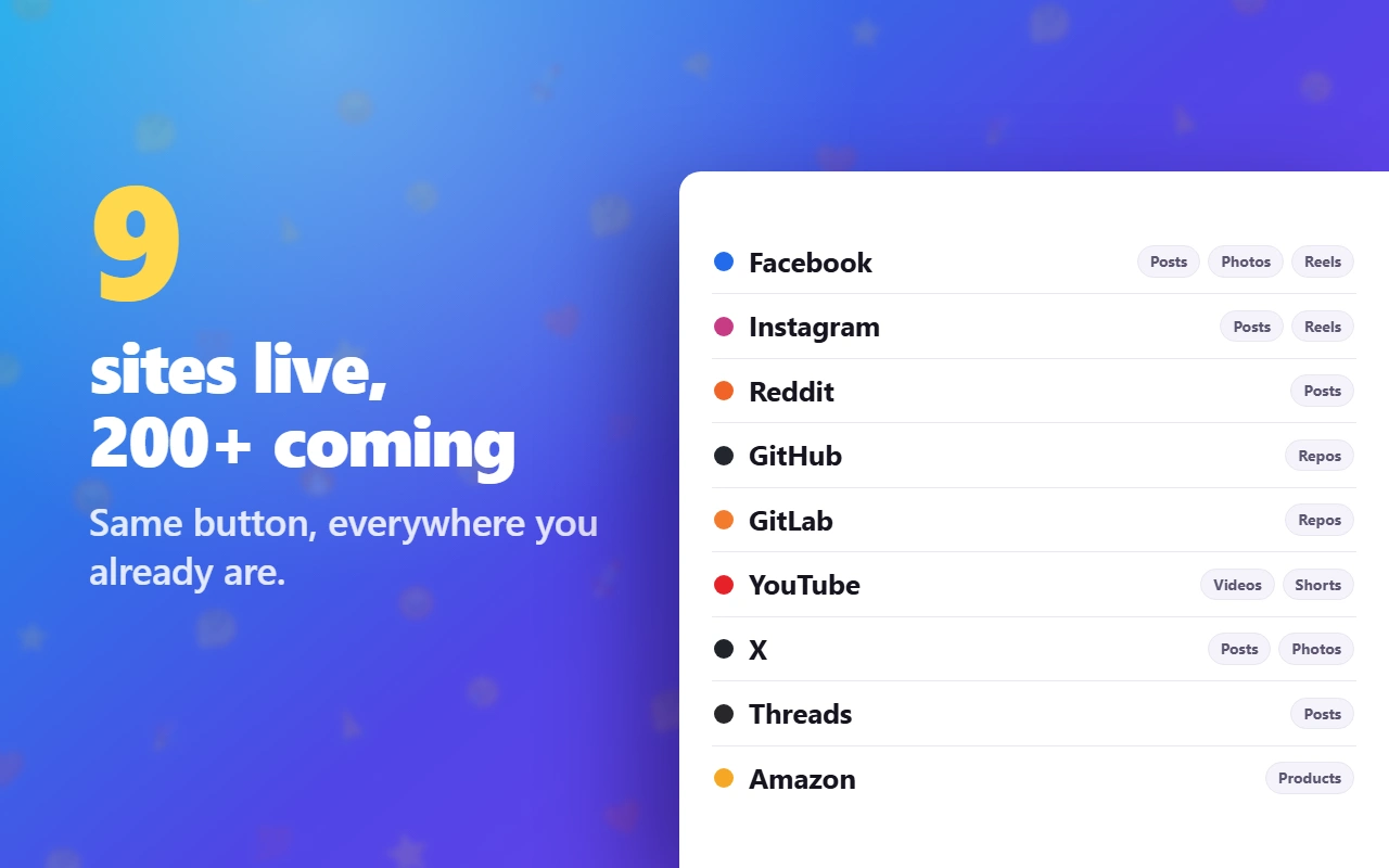 The 14 live platforms and the content each covers, with 250+ more planned.