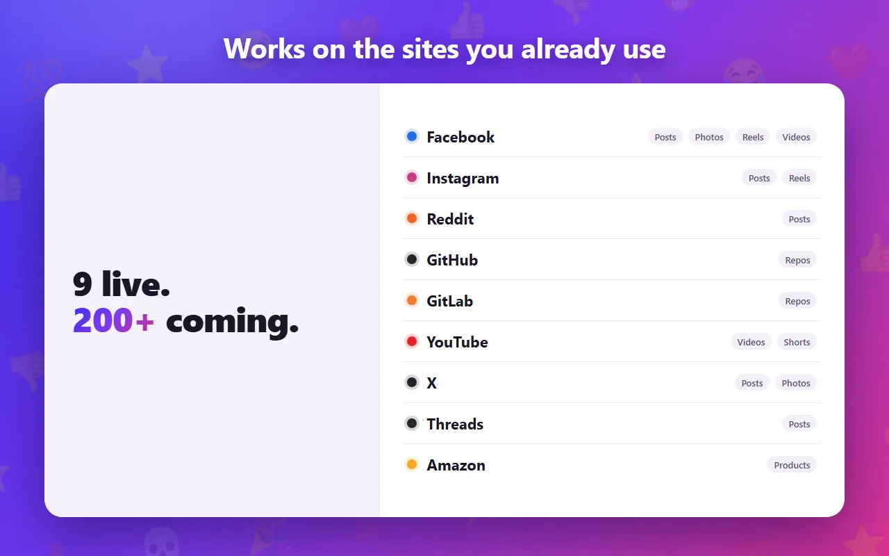 The nine live platforms and the content each covers, with 200+ more planned.
